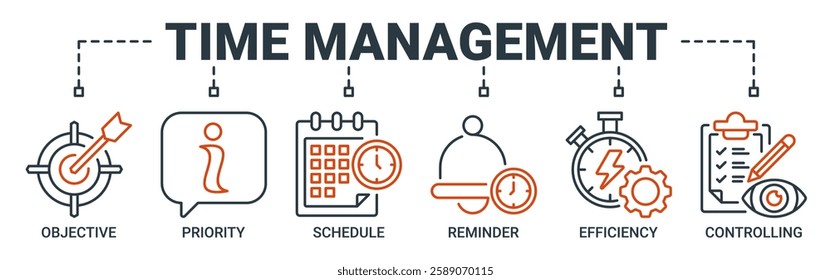 Time management banner web icon vector illustration concept with icon of objective, priority, schedule, reminder, efficiency, alerts, and controlling icons. Outline vector symbol background.