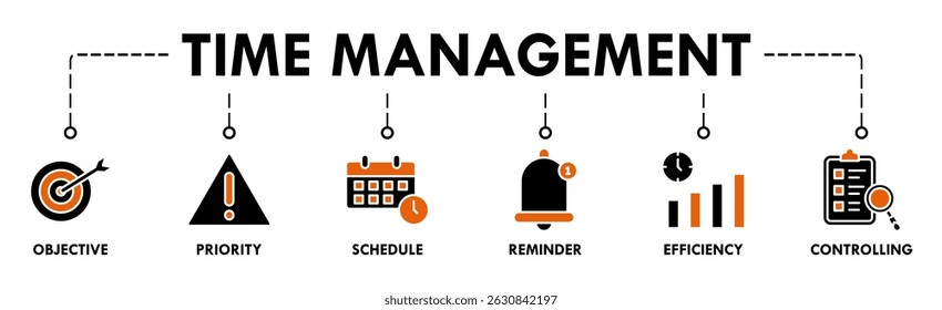 Zeitmanagement-Banner Web-Symbol Vektorgrafik-Konzept mit Symbol für Ziel, Priorität, Zeitplan, Erinnerung, Effizienz, Warnungen und Steuerung