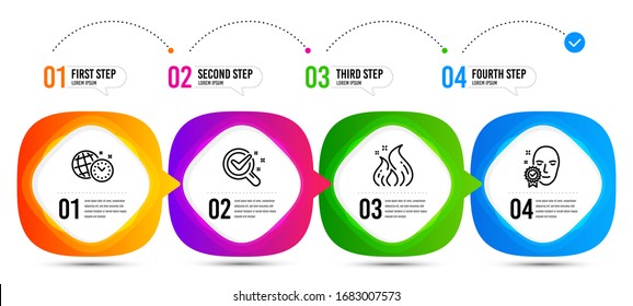 Gestión del tiempo, Chemistry lab y Face verificados iconos de línea. Escala de tiempo. Signo de energía de fuego. Reloj mundial, investigación de laboratorio, Access concedido. Llama. Conjunto de ciencias. Vector
