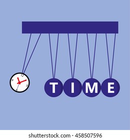 Time Management concept with a Newton pendulum where one of the balls is a clock face about to impact on the others