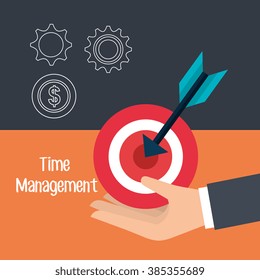 time management design 