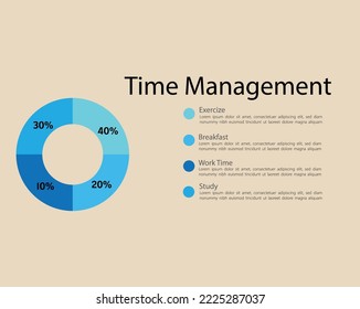 Diseño de plantilla de gráfico de administración de tiempo