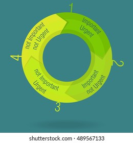 Time management: important and urgent work. Vector colorful info graphic. Light-green round diagram.
