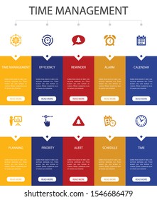 Time Management Infographic 10 steps UI design.efficiency, reminder, calendar, planning simple icons