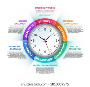 Time management infographics. Time planning and organization process with wall clock. Modern colorful business infographic design template flat vector illustration
