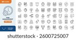 Time management line editable icon set. Containing schedule, to-do list, task, manage time, planner, calendar, delegation, reminder, timer, set priorities and more. Vector illustration