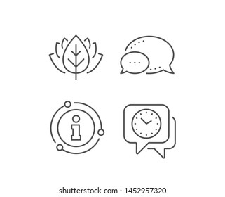 Time management line icon. Chat bubble, info sign elements. Clock watch sign. Deadline symbol. Linear clock outline icon. Information bubble. Vector