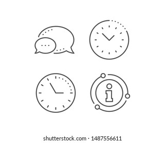 Time management line icon. Chat bubble, info sign elements. Clock sign. Watch symbol. Linear time management outline icon. Information bubble. Vector