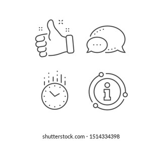 Time management line icon. Chat bubble, info sign elements. Clock sign. Watch symbol. Linear time outline icon. Information bubble. Vector