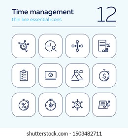 Time management line icon set. Clock, watch, stopwatch. Business concept. Can be used for topics like deadline, planning, startup