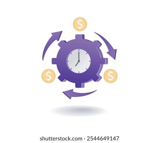 Time management operation system the business continuity concept