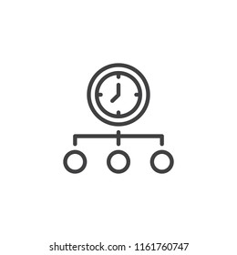 Time Management outline icon. linear style sign for mobile concept and web design. Business Training And Learning simple line vector icon. Symbol, logo illustration. Pixel perfect vector graphics