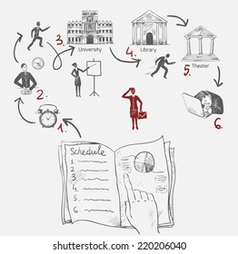 Time management planning schedule business icons sketch vector illustration