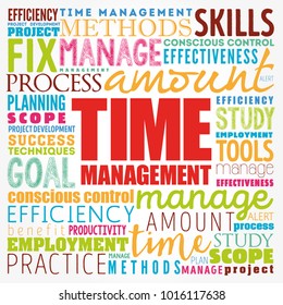 Time Management - process of organizing and planning how to divide your time between different activities, word cloud concept background