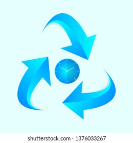 Time management. Recycle