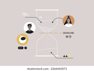 A time management scheme, a sand clock outline showing cycles and deadlines, a teamwork project, an AI generator as a team member