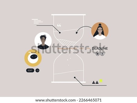A time management scheme, a sand clock outline showing cycles and deadlines, a teamwork project, an AI generator as a team member