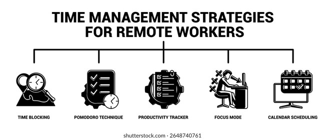 Estrategias de gestión del tiempo para trabajadores remotos icono Anuncio para infografía Negro Relleno estilo.