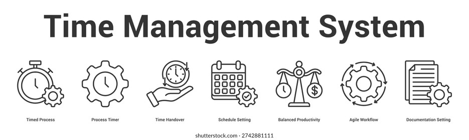 Time Management System web banner icon set vector illustration concept for business with icon of Timed Process, Process Timer, Time Handover, Schedule Setting, Balanced Productivity, Agile Workfl.