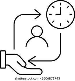 Time Management Task Scheduling and Time Control