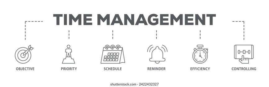 Time management web banner icon vector illustration concept consists of objective, priority, schedule, reminder, efficiency, alerts, and controlling icon live stroke and easy to edit