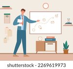Time managment concept. Man at board looks at plan, scheduling and organizing efficient workflow. Young guy with whiteboard, presentation. Schedule job project. Cartoon flat vector illustration