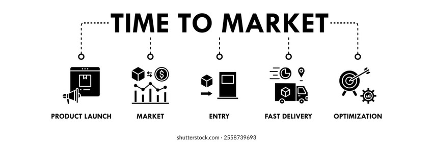 Time To Market banner web icon illustration concept with icon of product launch, market, entry, fast delivery, and optimization