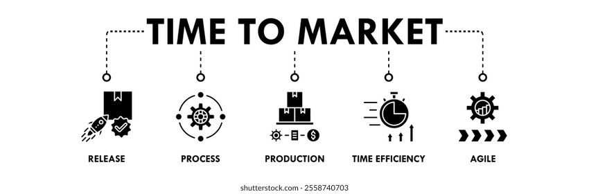Time To Market banner web icon illustration concept with icon of release, process, production, time efficiency, and agile