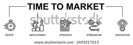 Time to Market banner web icon vector line style illustration concept with icon of time to market, product launch, innovation, deployment, quick process, streamline, business strategy

