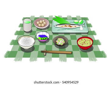 Time of the meal