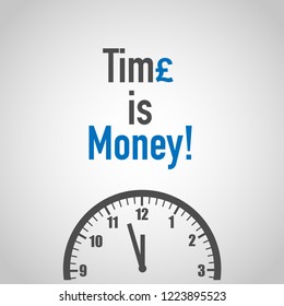 Time is money