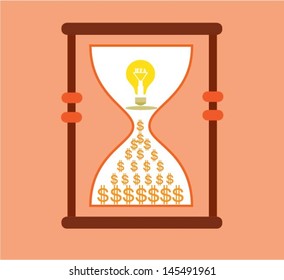 time is money
