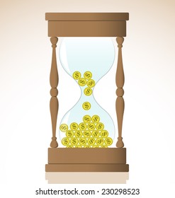 Time is money