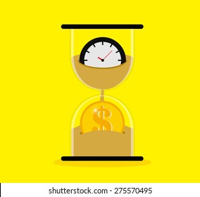 Time is money