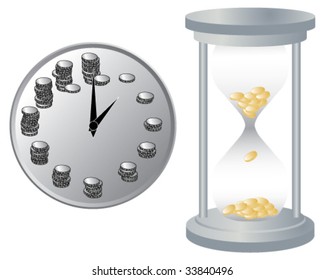 Time is money