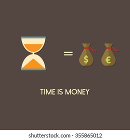time is money
