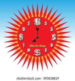 time is money