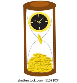 Time is money