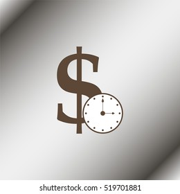Time and money allocation.