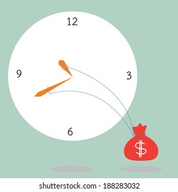 Time is money concept