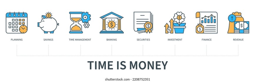 Time is money concept with icons. Planning, savings, time management, banking, securities, investment, finance, revenue. Business banner. Web vector infographic in minimal flat line style