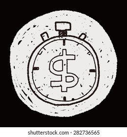 time is money doodle