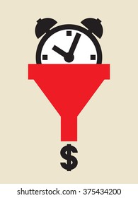 time is money,  but it is non-renewable resource 