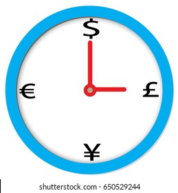 time of money sign. time of money on white background. 