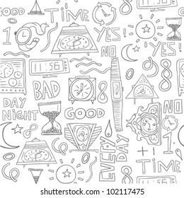 time pattern