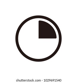 time progression / time range icon. 15 seconds , 15 minutes, 3 hours.