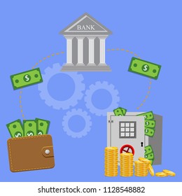 Time saves money in your wallet and the bank. Dollar credit card safe with money