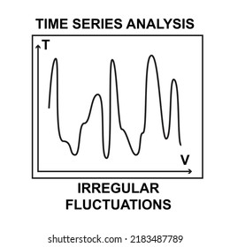 Time series analysis. Irregular fluctuations diagram or run chart. Data analysis and forecasting.