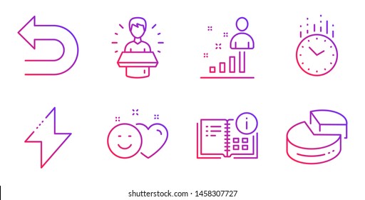 Time, Smile and Brand ambassador line icons set. Energy, Undo and Instruction info signs. Stats, Pie chart symbols. Clock, Social media like. Technology set. Gradient time icon. Vector