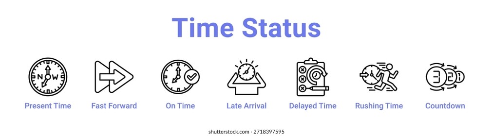 Banner e coleção do ícone Status de Tempo